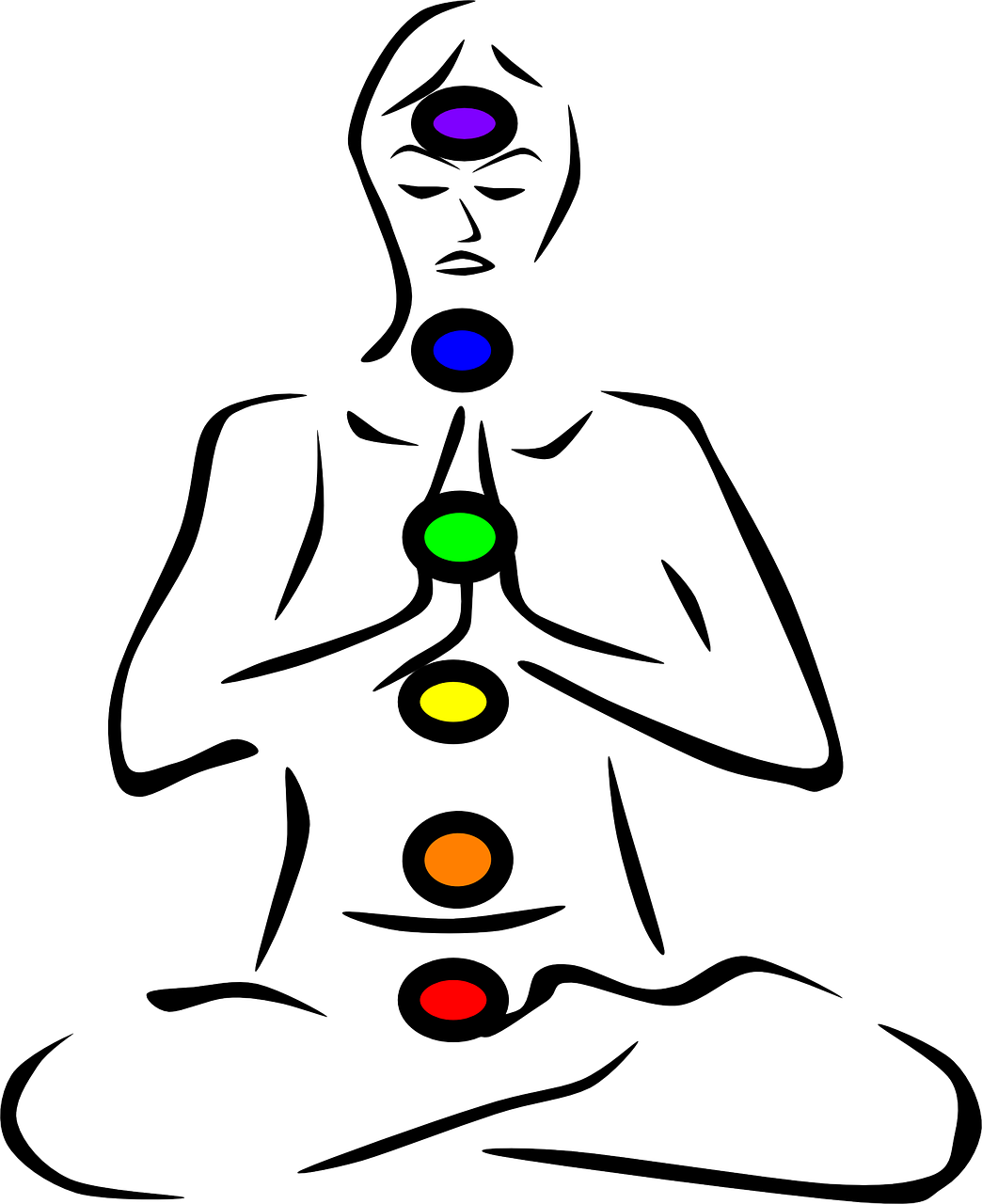 chakra hermeticism chakra hermeticism