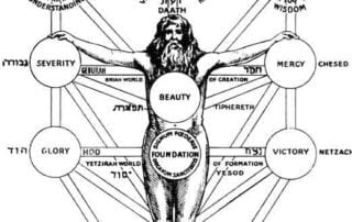gematria