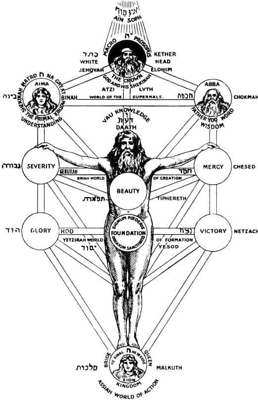 gematria gematria
